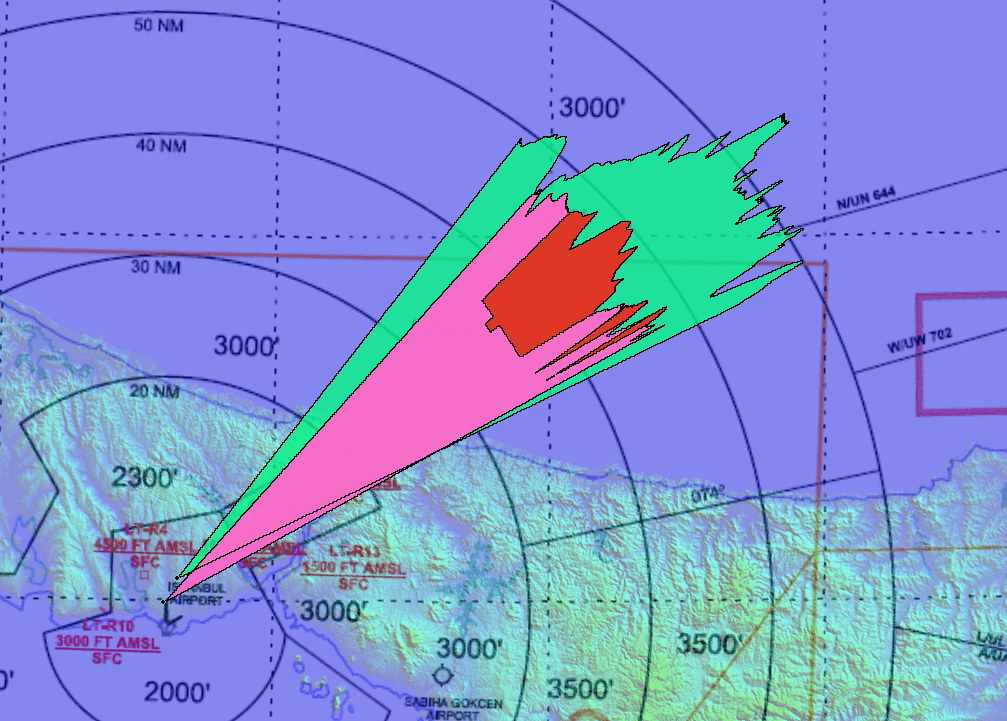 Ltac Airport Charts